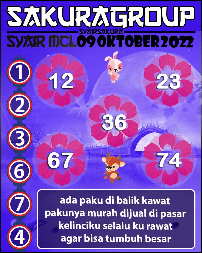 PREDIKSI SYAIR TOGEL MACAU LOTTERY