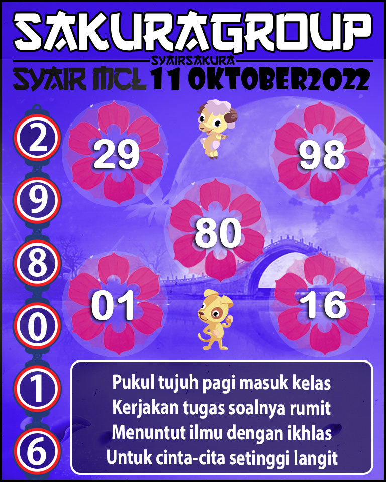 PREDIKSI MACAU LOTTERY