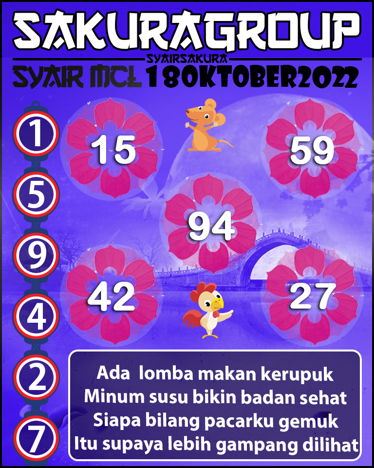 PREDIKSI MACAU LOTTERY