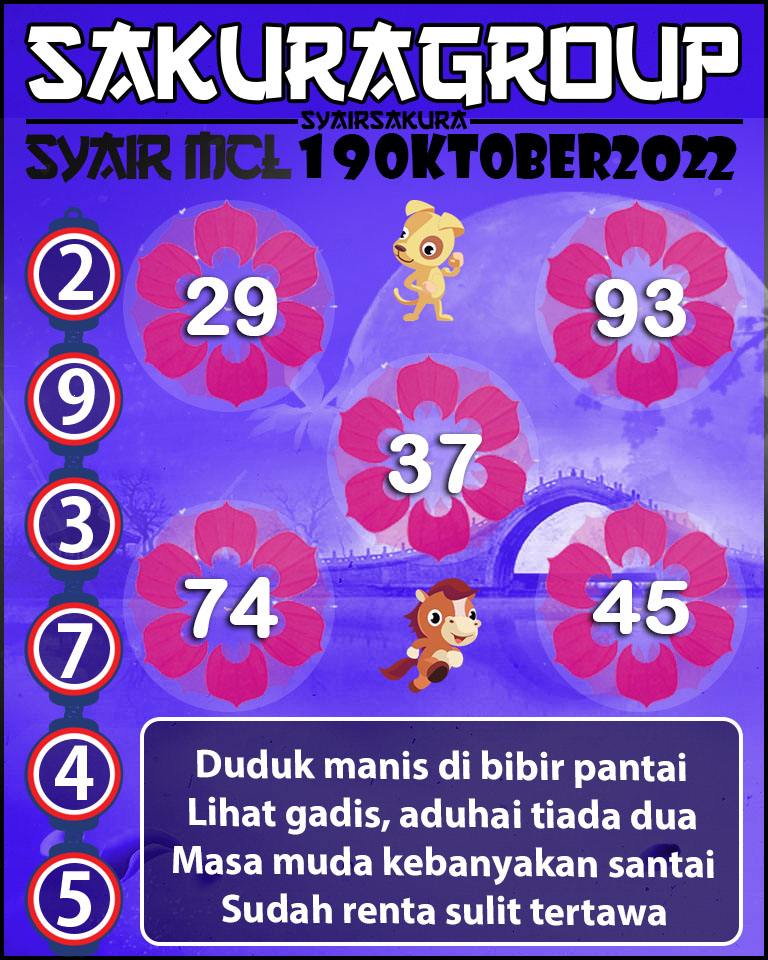 Prediksi SYAIR TOGEL MACAU LOTTERY