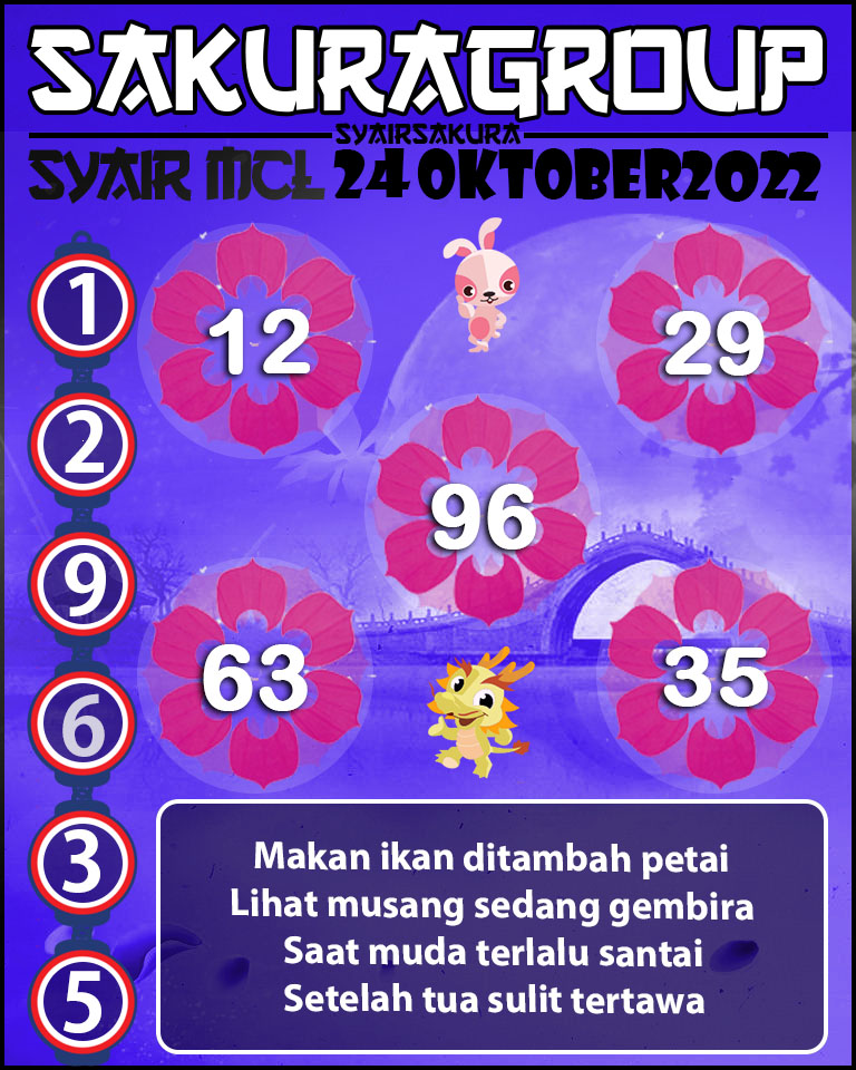 Prediksi SYAIR TOGEL MACAU LOTTERY