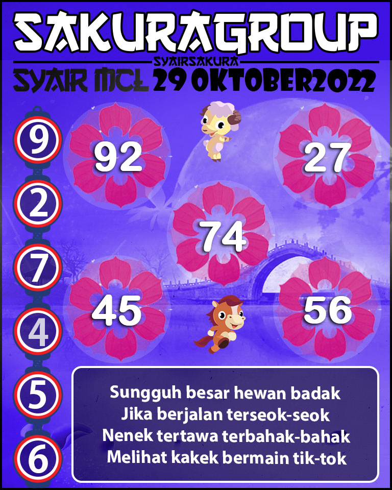 Prediksi SYAIR TOGEL MACAU LOTTERY