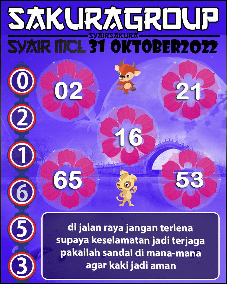 Prediksi SYAIR TOGEL MACAU LOTTERY