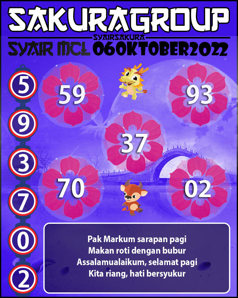 PREDIKSI SYAIR TOGEL MACAU LOTTERY