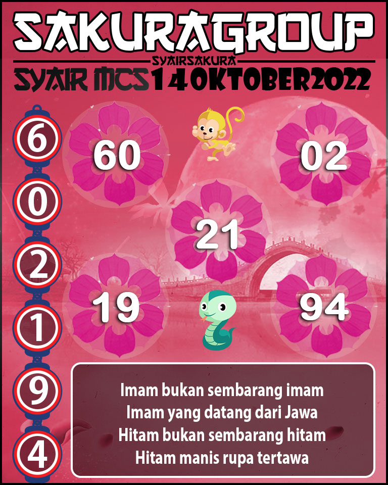 Prediksi SYAIR TOGEL MACAU SWEEP