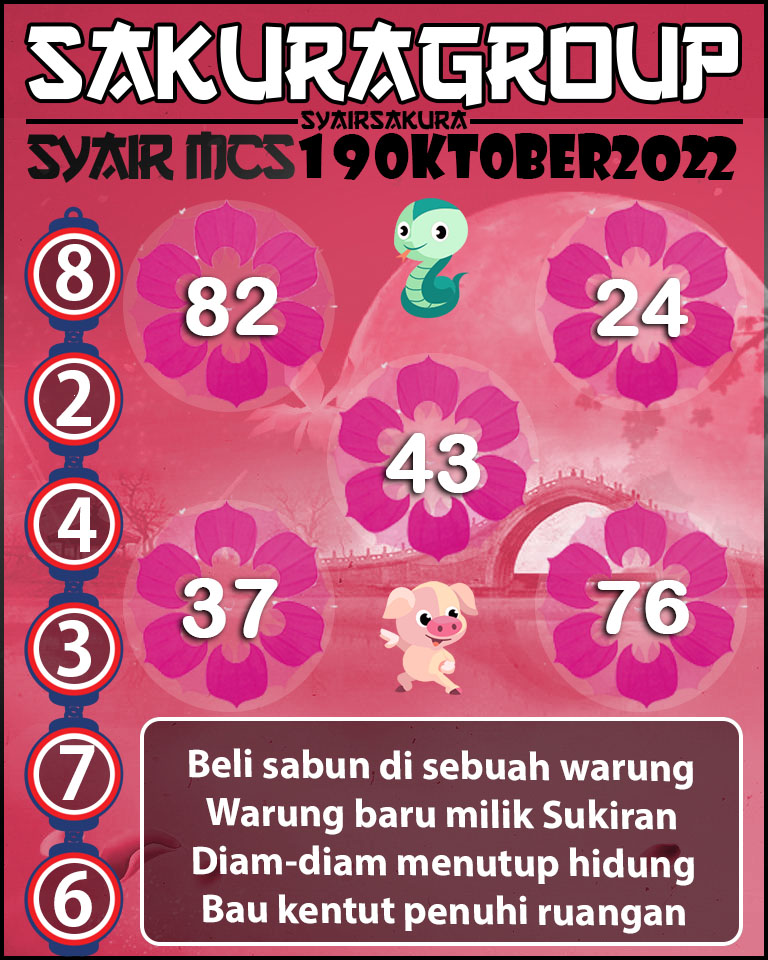 Prediksi SYAIR TOGEL MACAU SWEEP