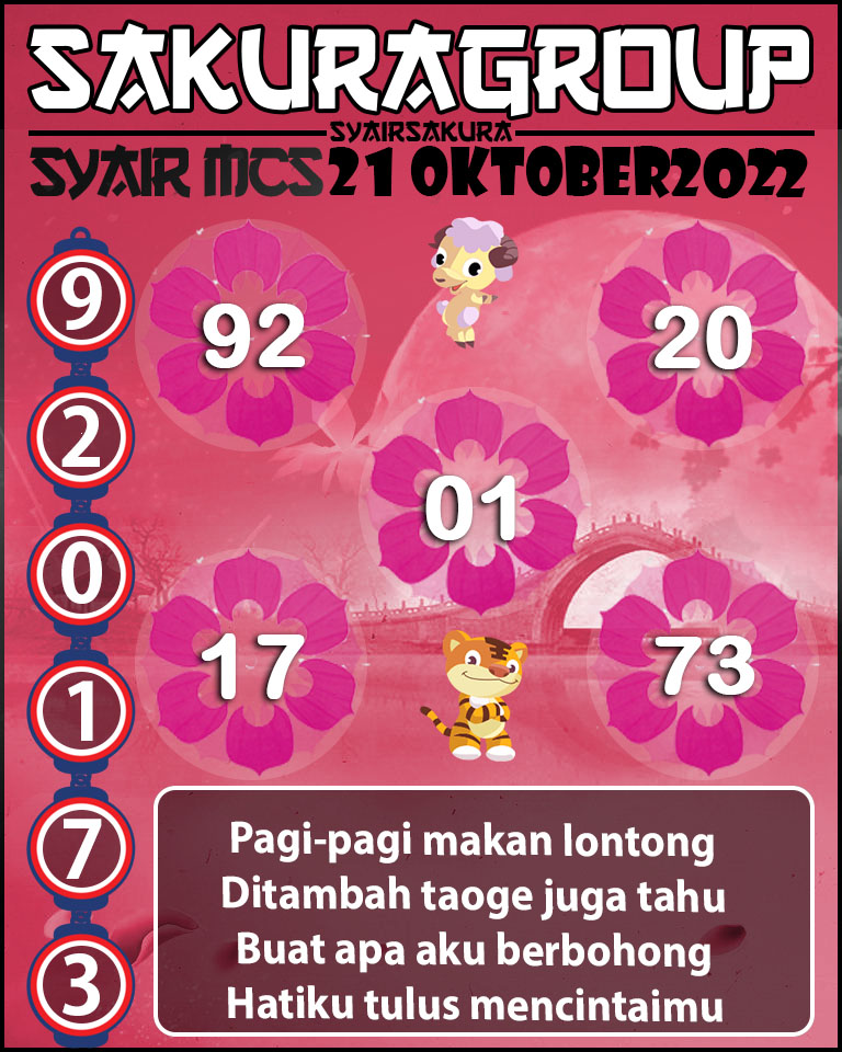 Prediksi SYAIR TOGEL MACAU SWEEP