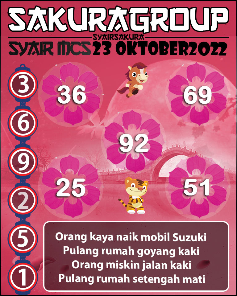 Prediksi SYAIR TOGEL MACAU SWEEP