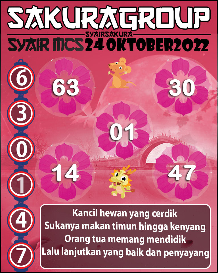 Prediksi SYAIR TOGEL MACAU SWEEP