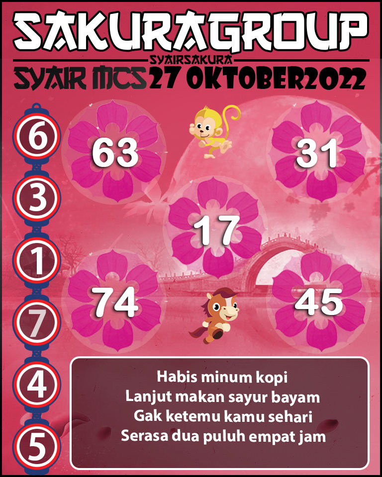 Prediksi SYAIR TOGEL MACAU SWEEP