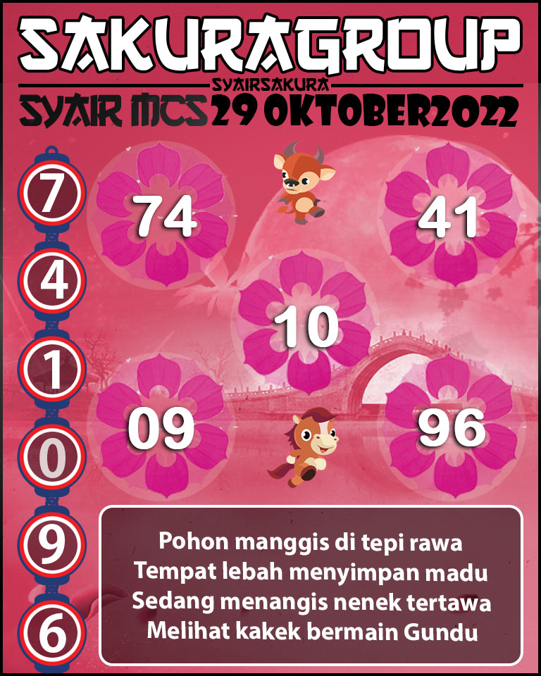 Prediksi SYAIR TOGEL MACAU SWEEP