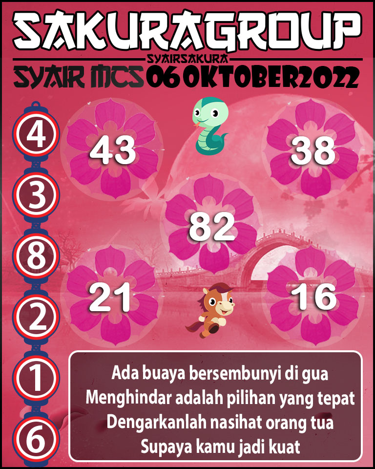 Prediksi SYAIR TOGEL MACAU SWEEP