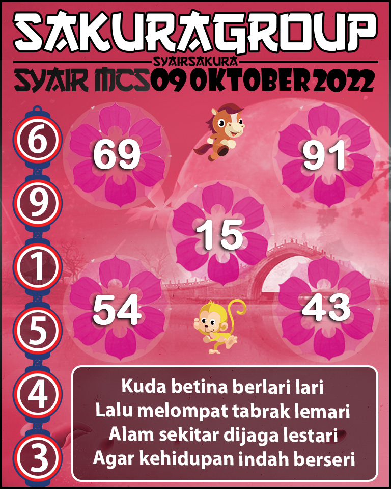 Prediksi SYAIR TOGEL MACAU SWEEP