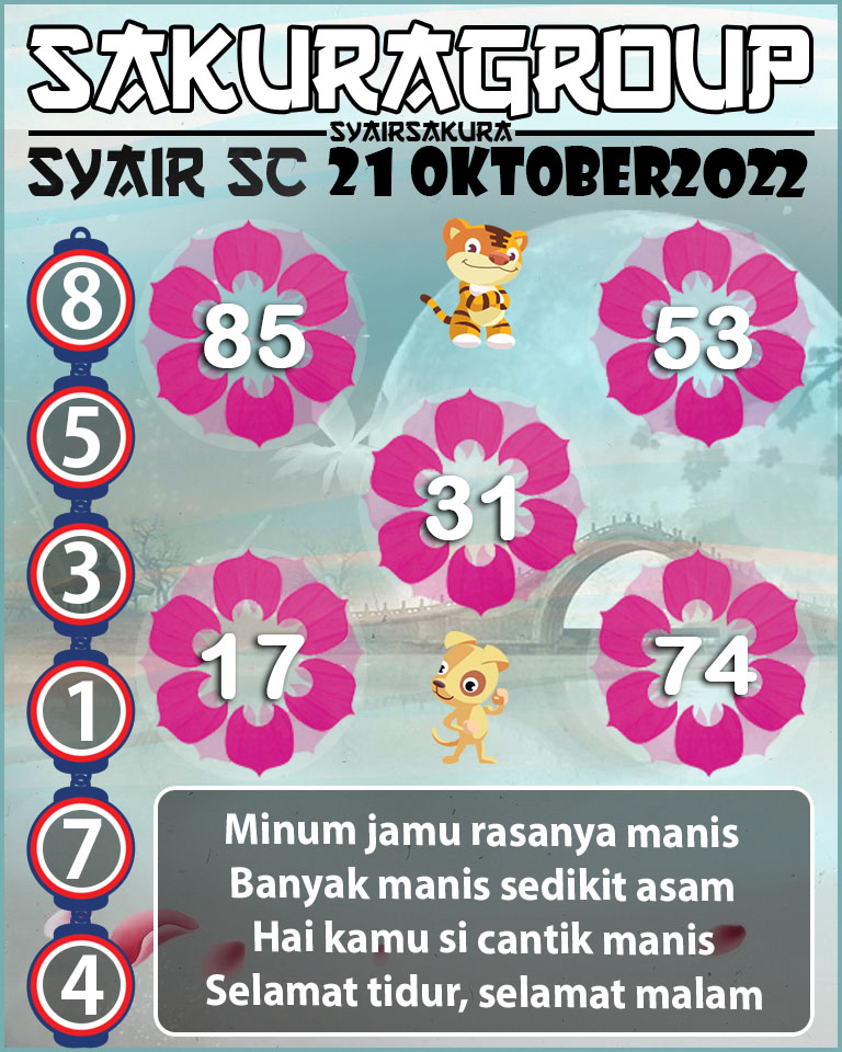 Prediksi SYAIR TOGEL SCOTLAND