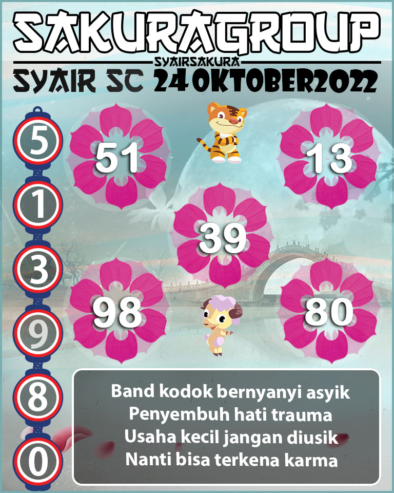 Prediksi SYAIR TOGEL SCOTLAND