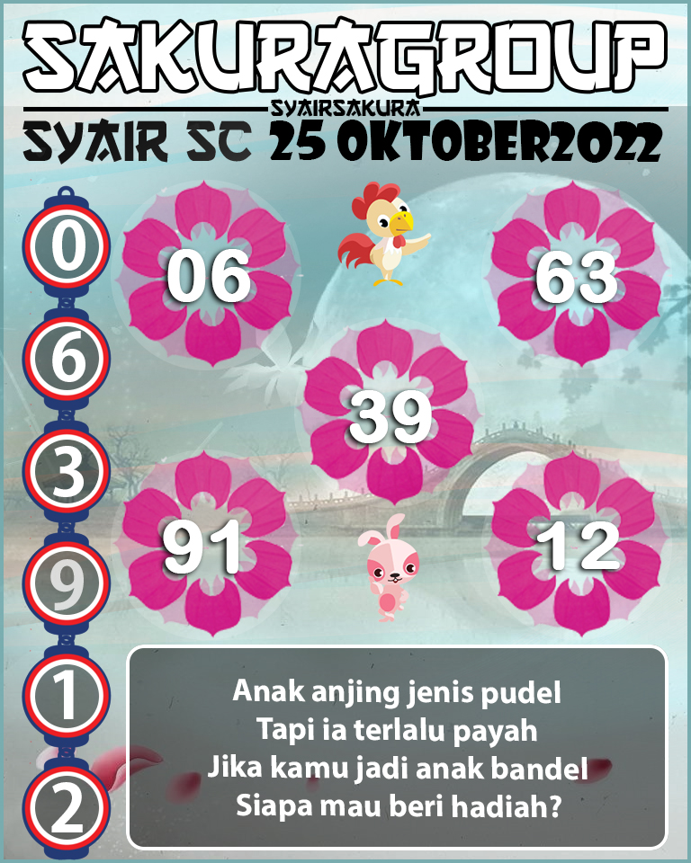 Prediksi SYAIR TOGEL SCOTLAND