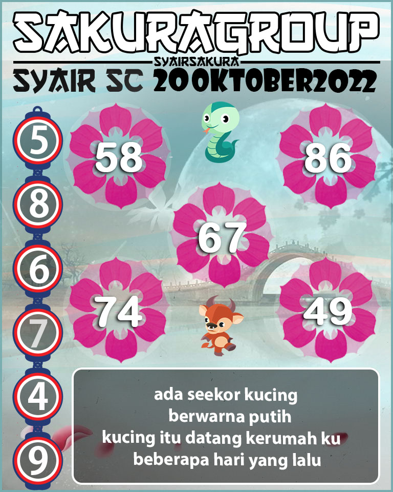 Prediksi SYAIR TOGEL SCOTLAND