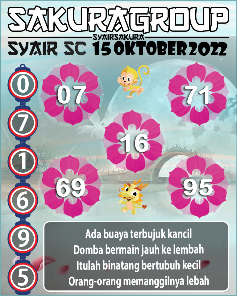 Prediksi SYAIR TOGEL SCOTLAND