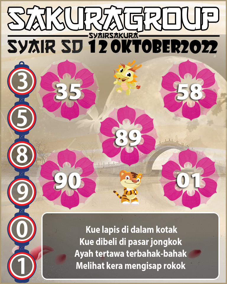 Prediksi SYAIR TOGEL SYDNEY