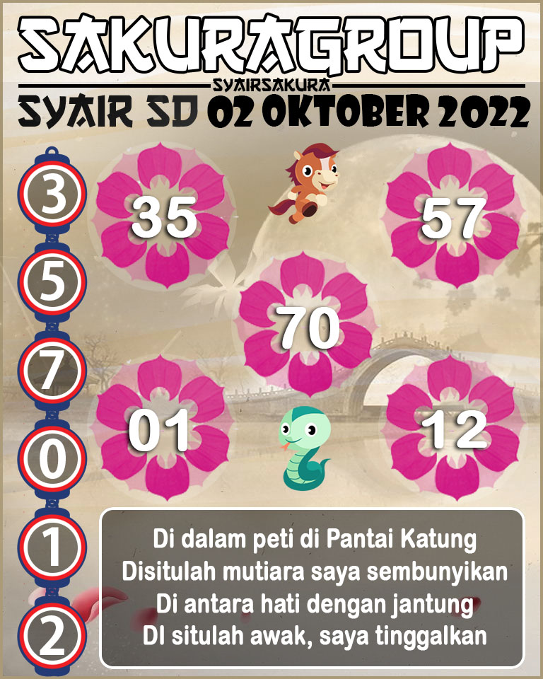 PREDIKSI SYAIR TOGEL SYDNEY