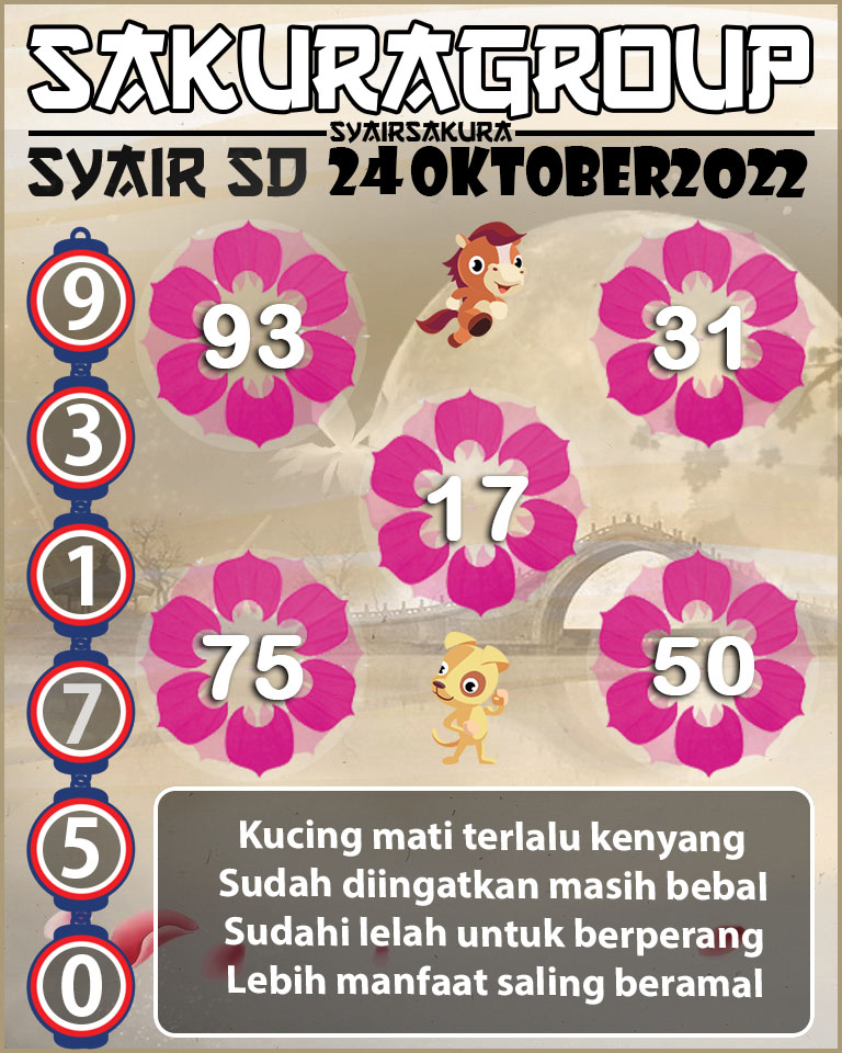 Prediksi SYAIR TOGEL SYDNEY