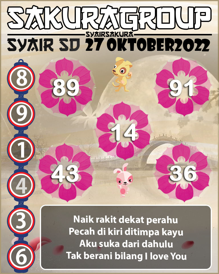 Prediksi SYAIR TOGEL SYDNEY