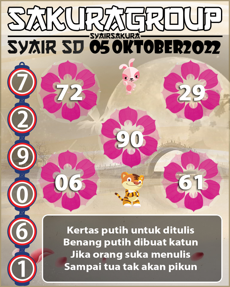 PREDIKSI SYAIR TOGEL SYDNEY