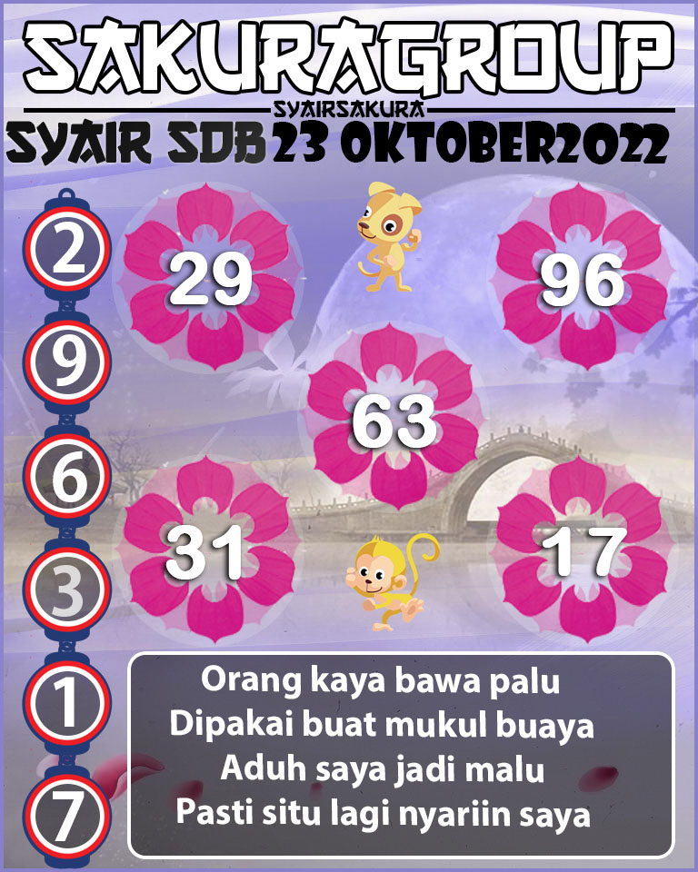 Prediksi SYAIR TOGEL SYDNEYBALLS