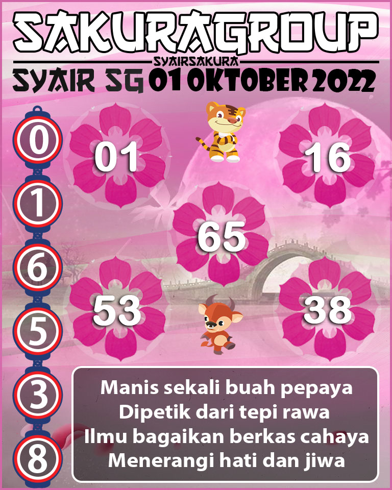 PREDIKSI SYAIR TOGEL SINGAPORE