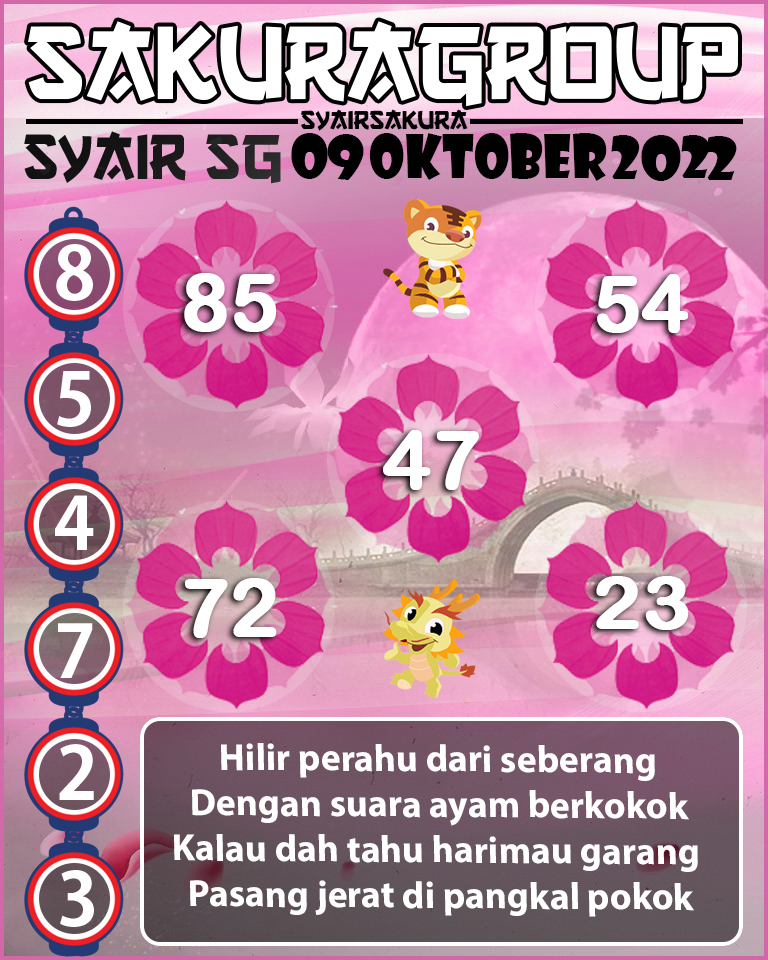 Prediksi SYAIR TOGEL SINGAPORE