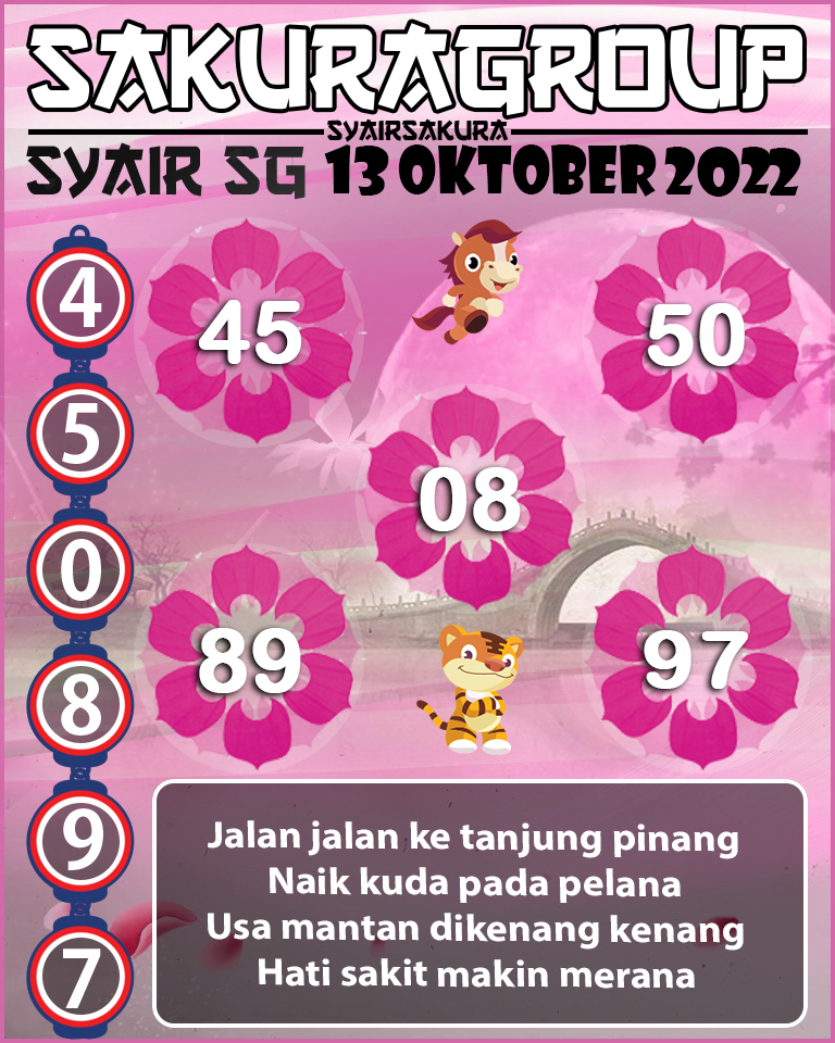 Prediksi SYAIR TOGEL SINGAPORE