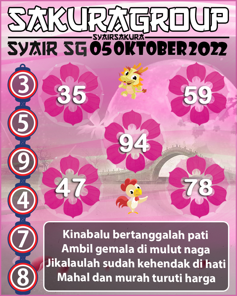 PREDIKSI SYAIR TOGEL SINGAPORE