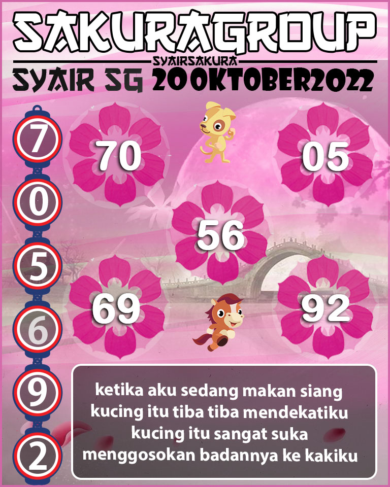 Prediksi SYAIR TOGEL SINGAPORE