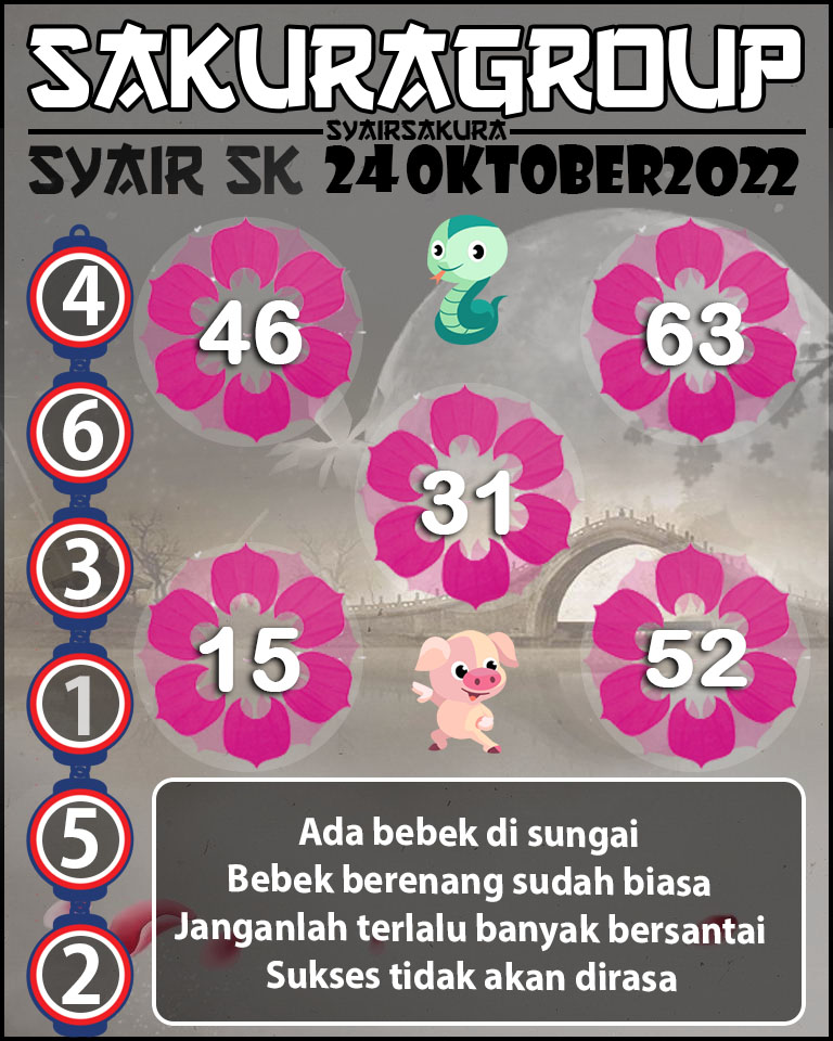 Prediksi SYAIR TOGEL SLOVAKIA