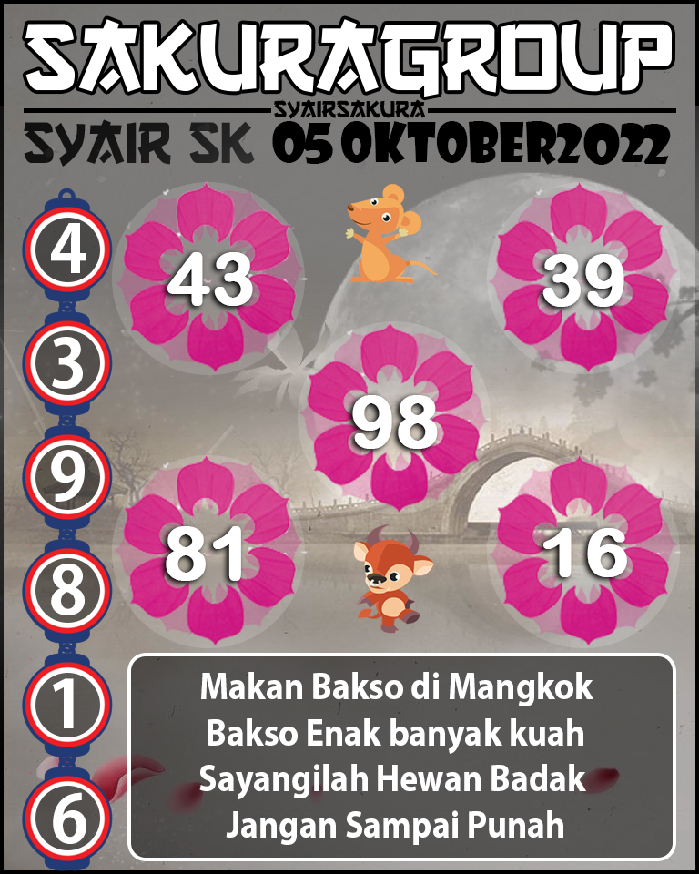 PREDIKSI SYAIR TOGEL SLOVAKIA