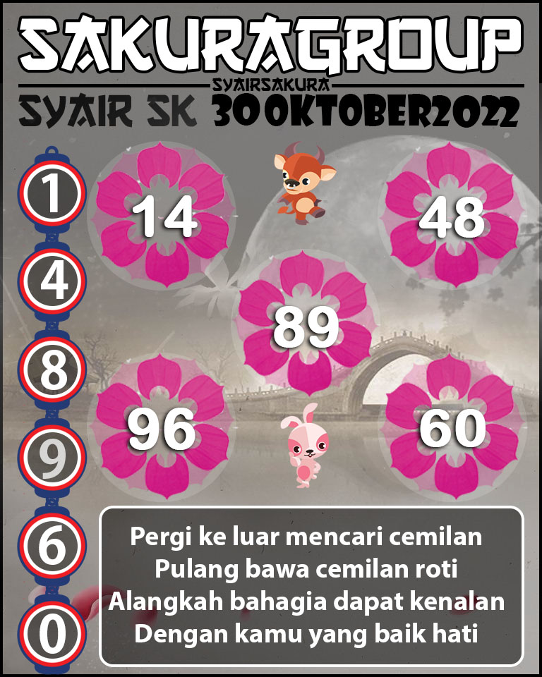 Prediksi SYAIR TOGEL SLOVAKIA