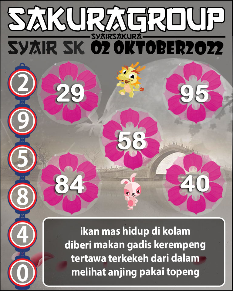 PREDIKSI SYAIR TOGEL SLOVAKIA