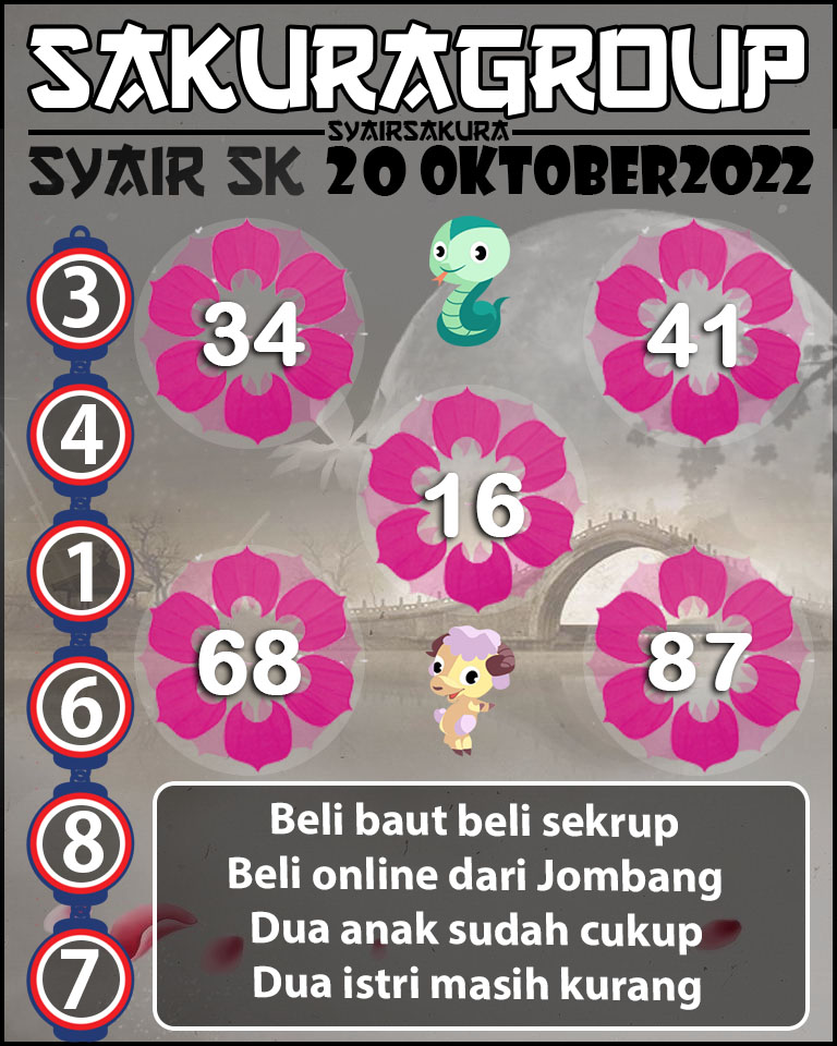 Prediksi SYAIR TOGEL SLOVAKIA