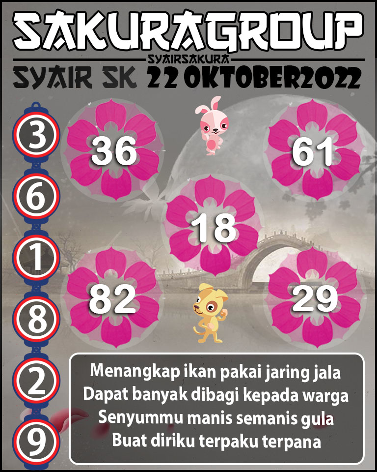 Prediksi SYAIR TOGEL SLOVAKIA