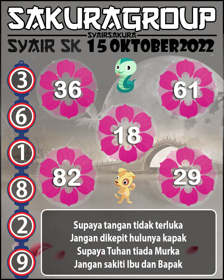 Prediksi SYAIR TOGEL SLOVAKIA