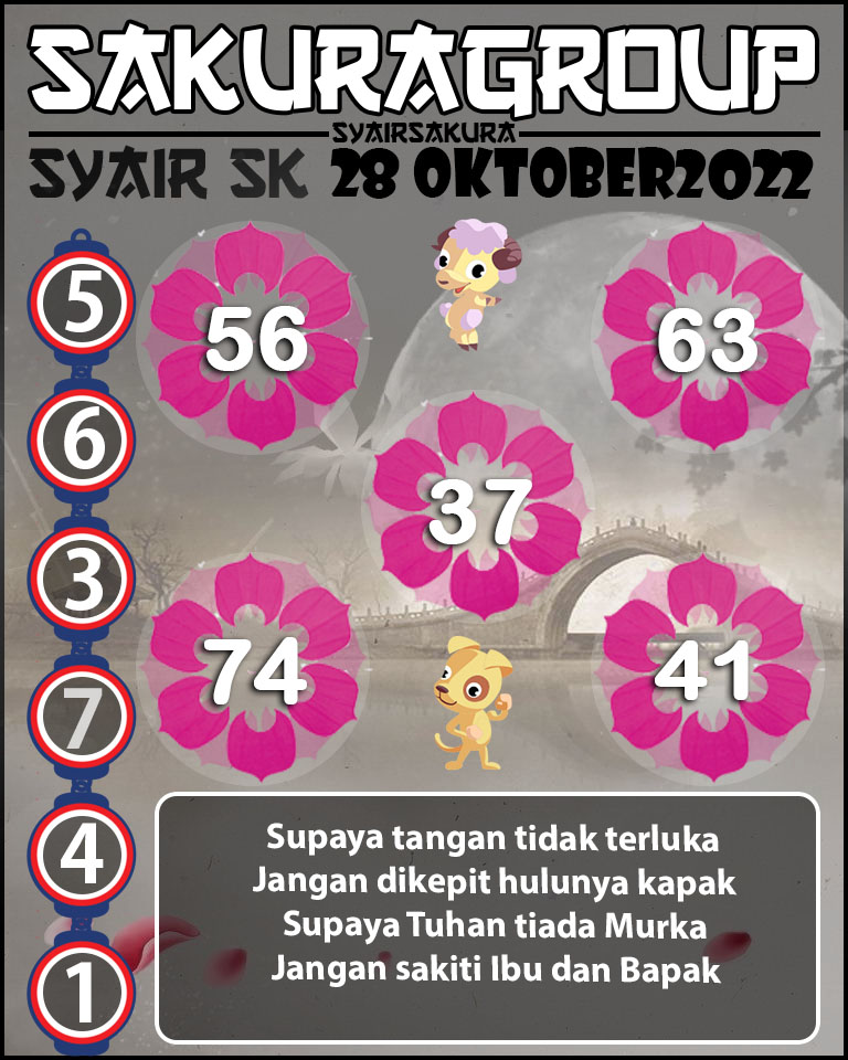 Prediksi SYAIR TOGEL SLOVAKIA