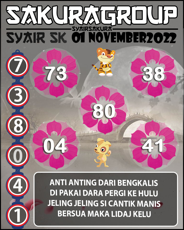 Prediksi SYAIR TOGEL SLOVAKIA