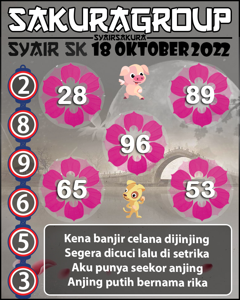 Prediksi SYAIR TOGEL SLOVAKIA