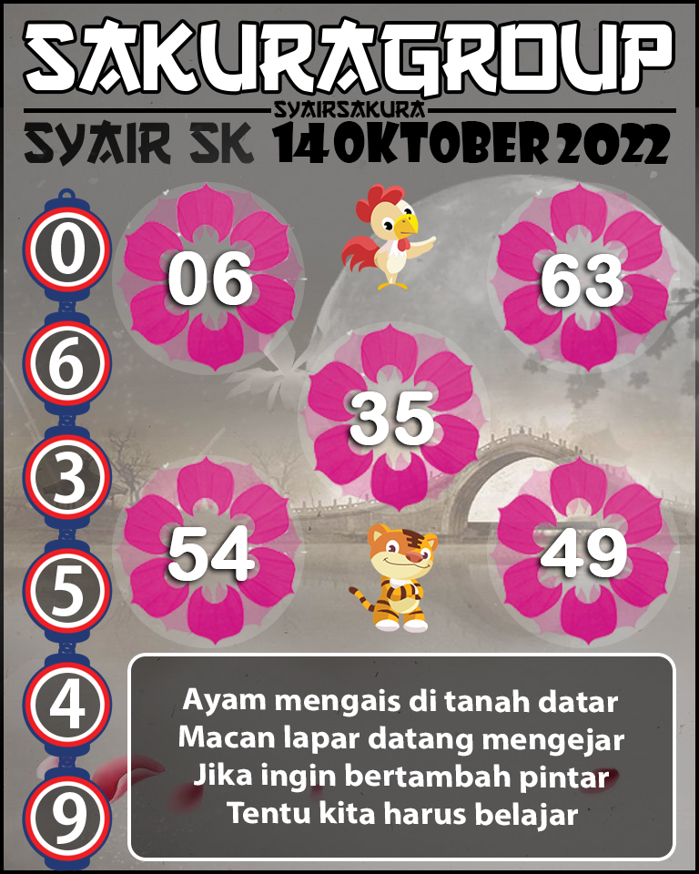 Prediksi SYAIR TOGEL SLOVAKIA