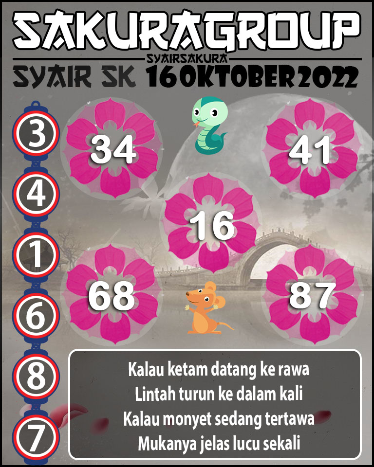 Prediksi SYAIR TOGEL SLOVAKIA