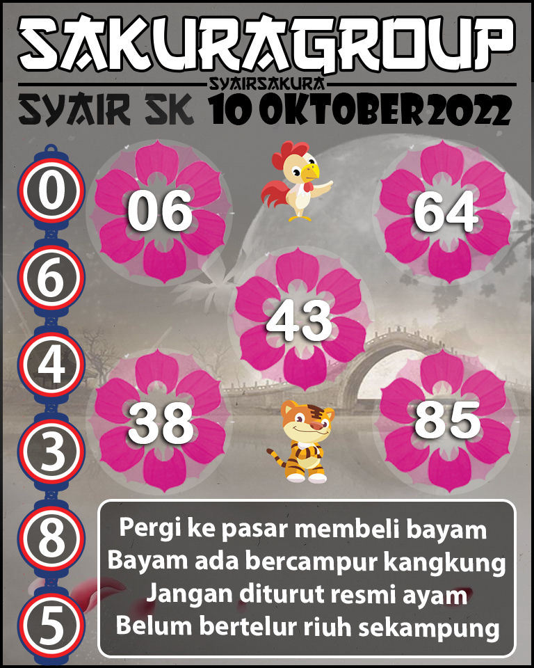 Prediksi SYAIR TOGEL SLOVAKIA