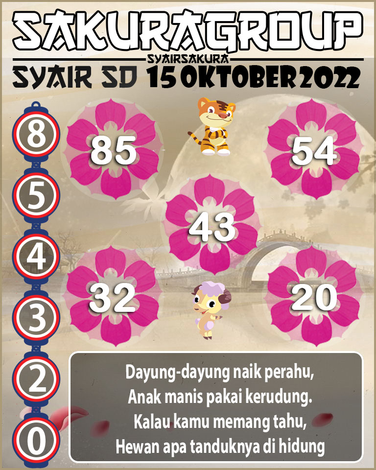 Prediksi SYAIR TOGEL SYDNEY