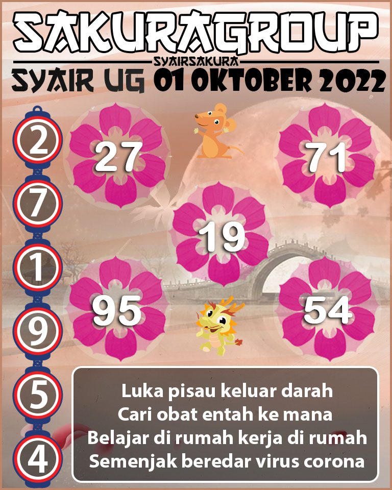 PREDIKSI SYAIR TOGEL UGANDA