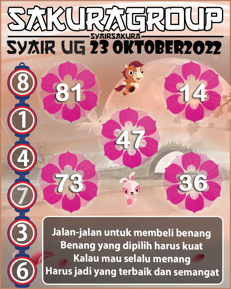 Prediksi SYAIR TOGEL UGANDA