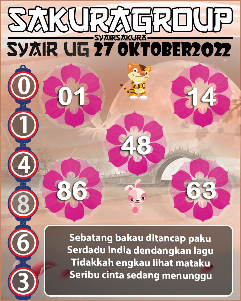 Prediksi SYAIR TOGEL UGANDA